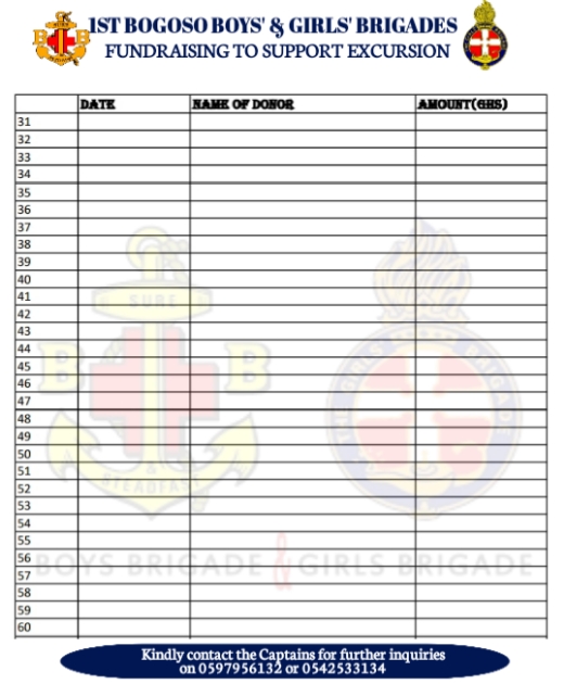 Receipt Book & Invoice Design